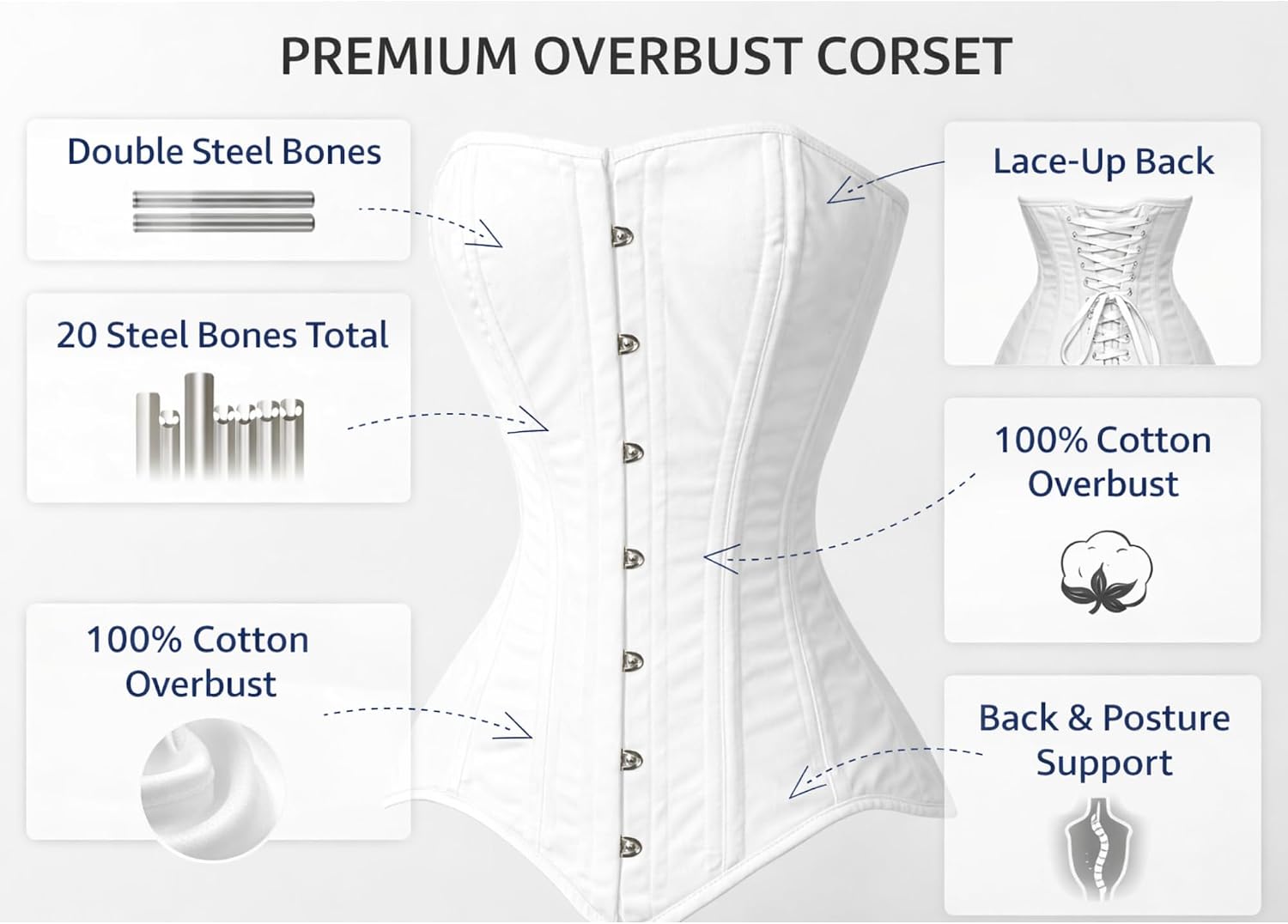 White Overbust Corset – Double Steel Boned | Premium Cotton, Lace-Up Back, Waist Training & Posture Support